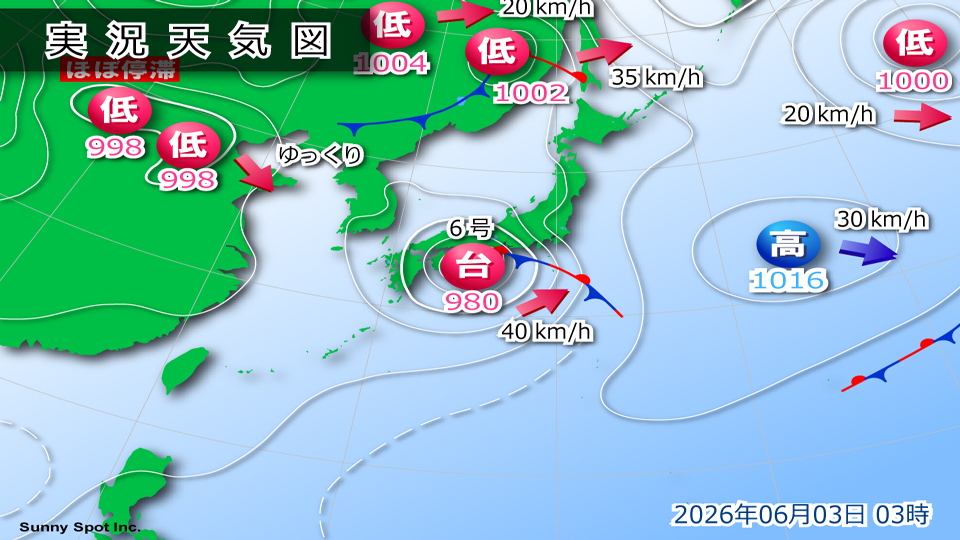 トップページ