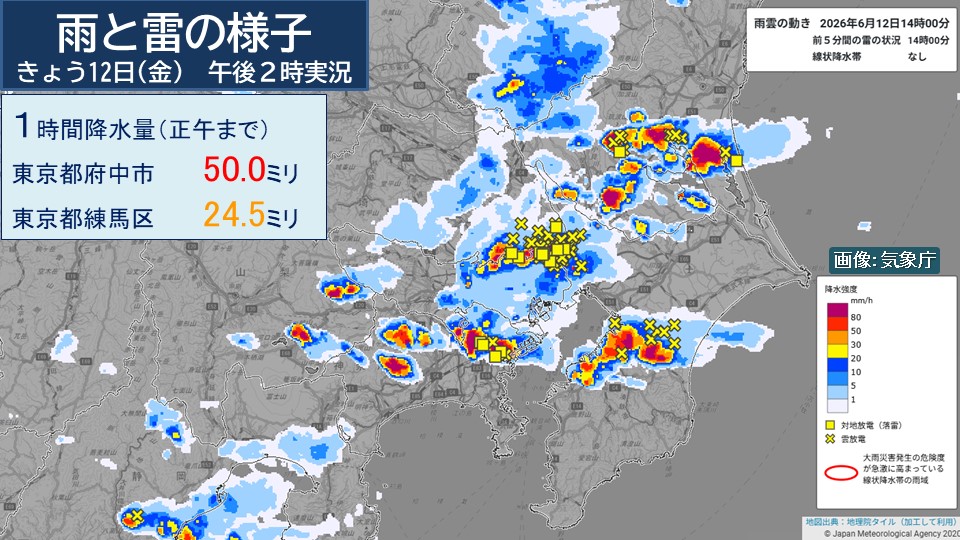 TOPICS画像