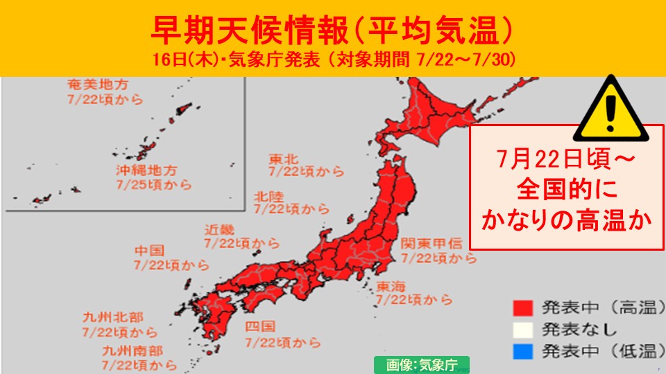 トップページ