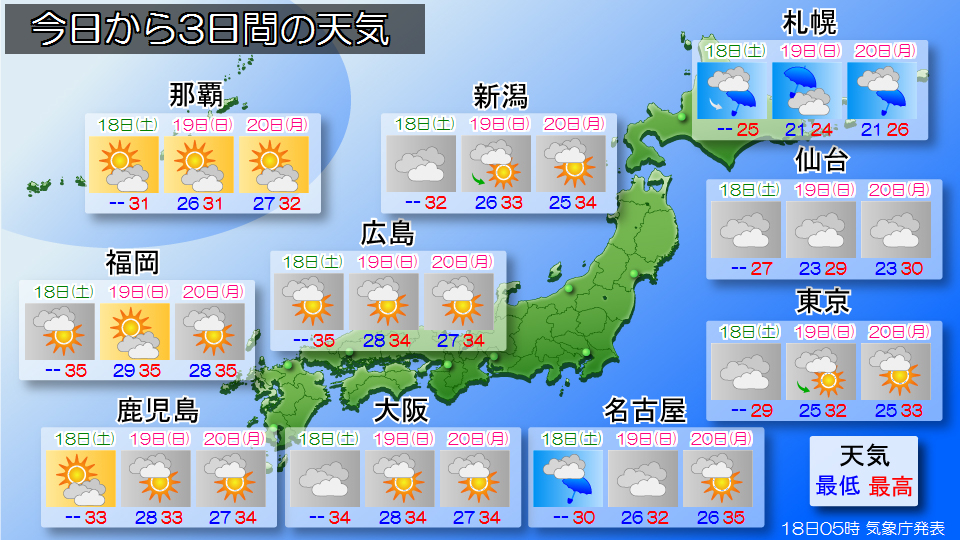 TOPICS画像
