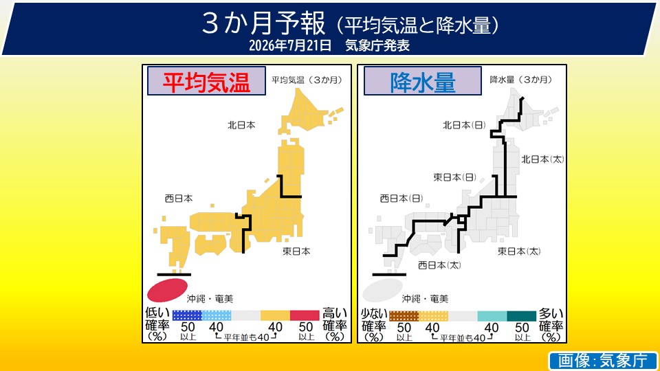 トップページ