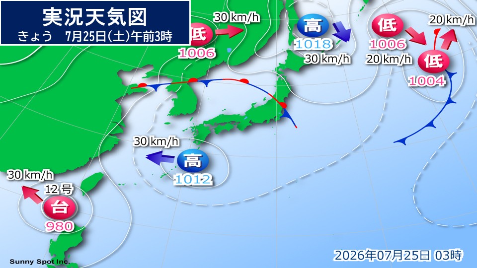 トップページ
