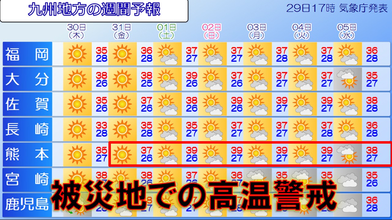 トップページ