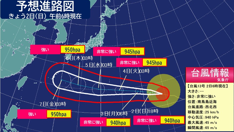 トップページ