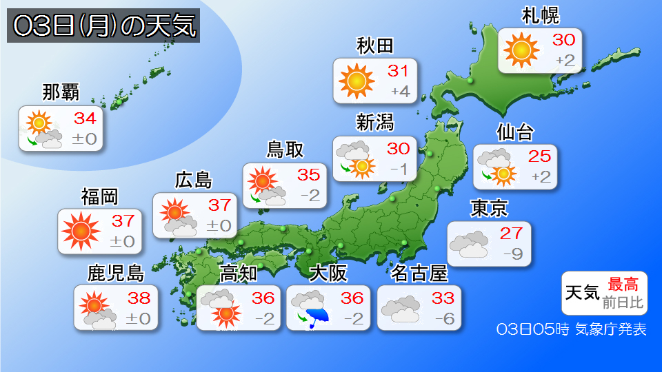 TOPICS画像