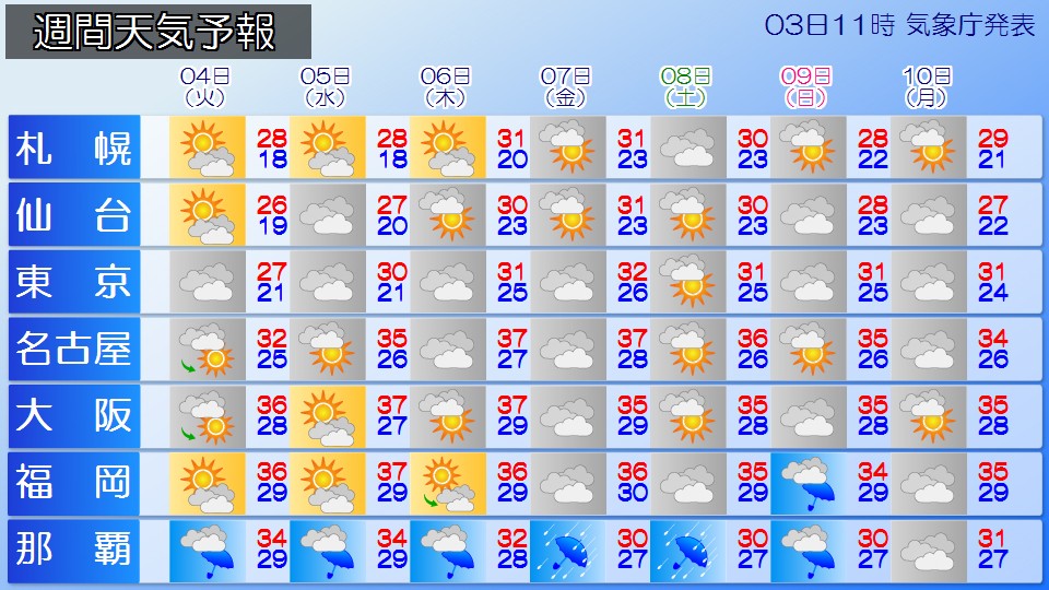 TOPICS画像