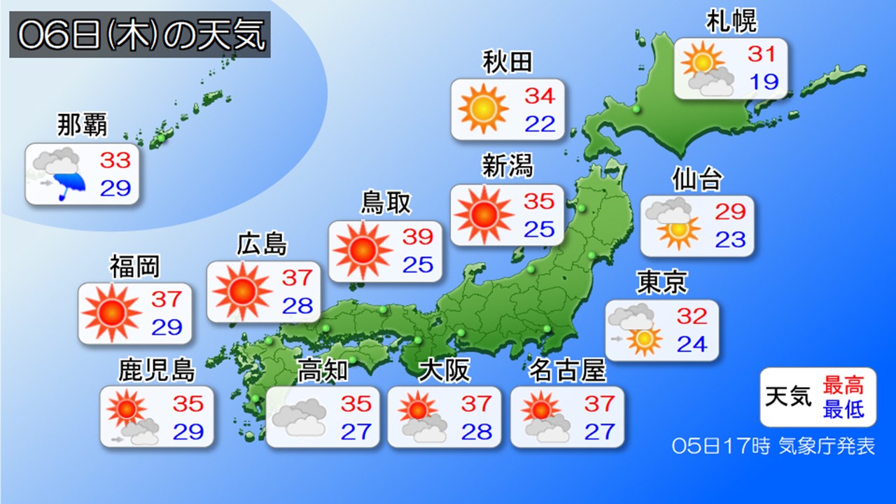 トップページ