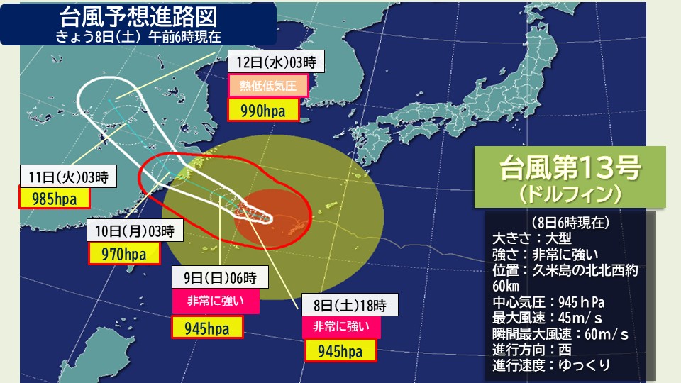 トップページ