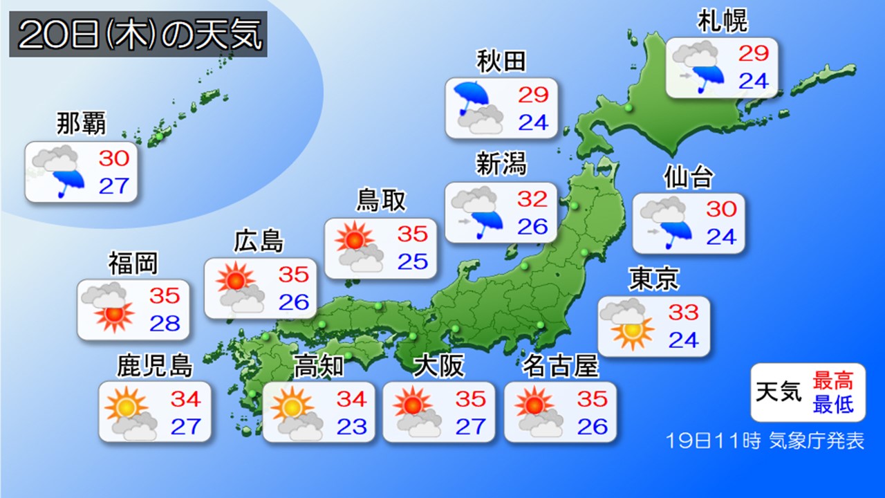 トップページ