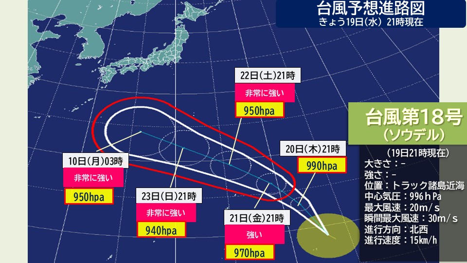TOPICS画像