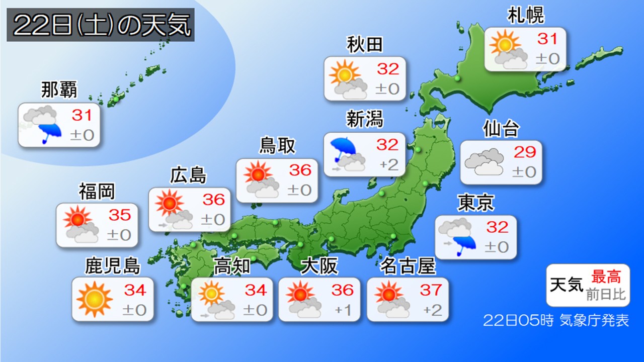 TOPICS画像