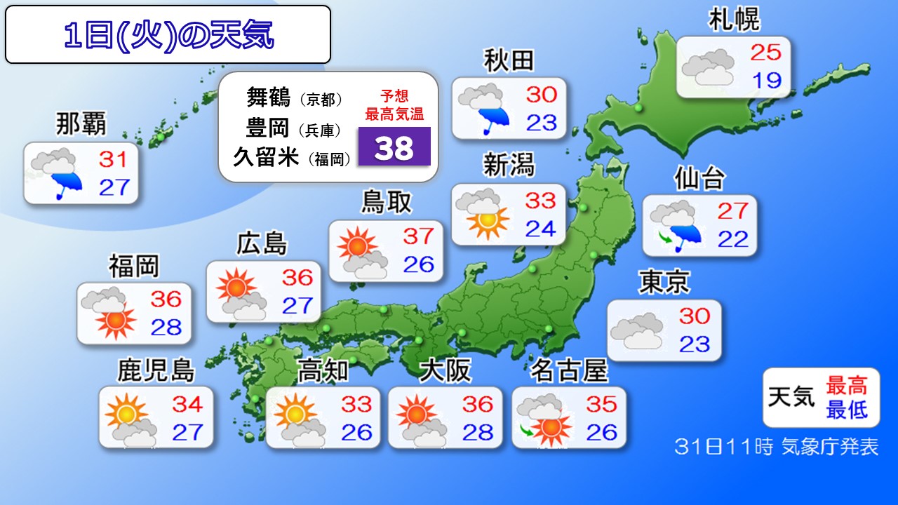 トップページ