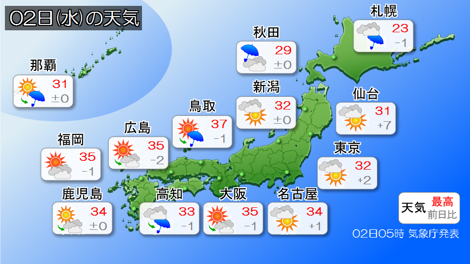 TOPICS画像