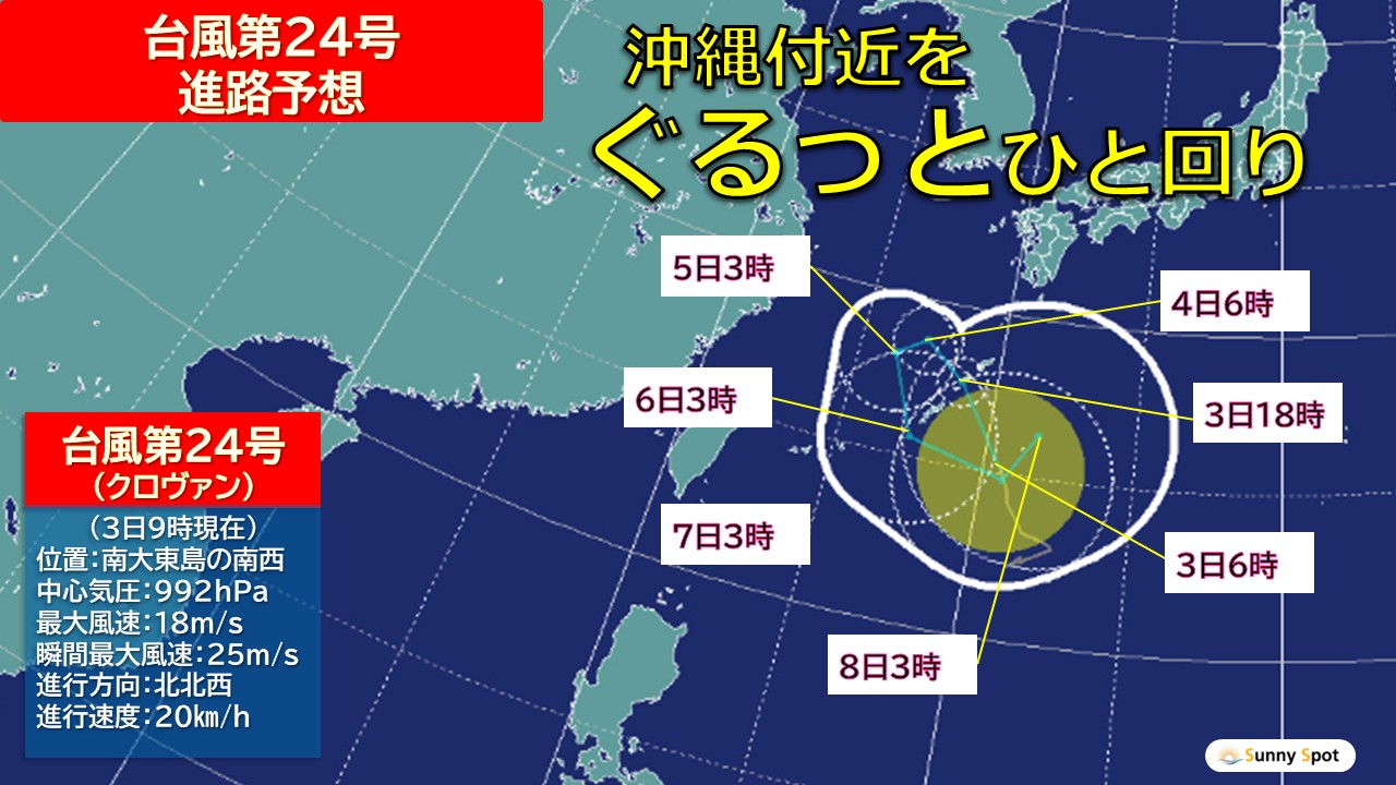 TOPICS画像