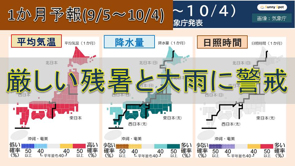 トップページ