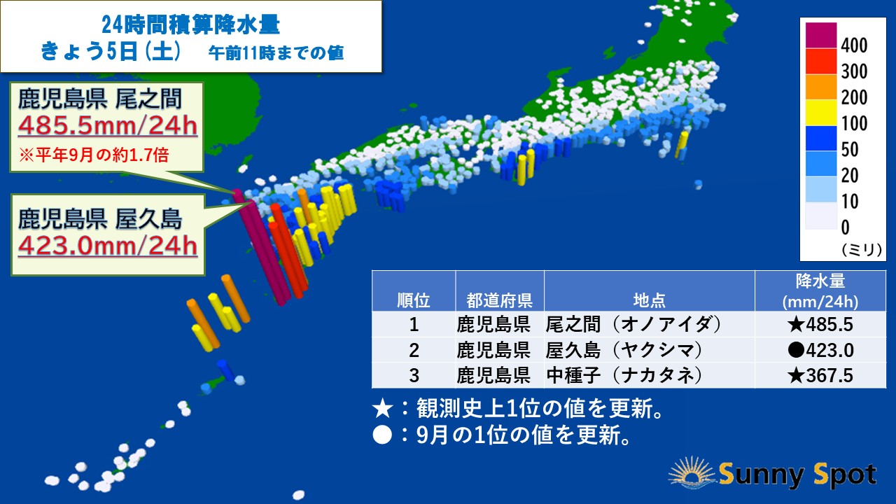 TOPICS�摜