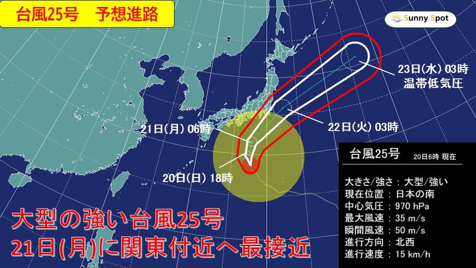 トップページ