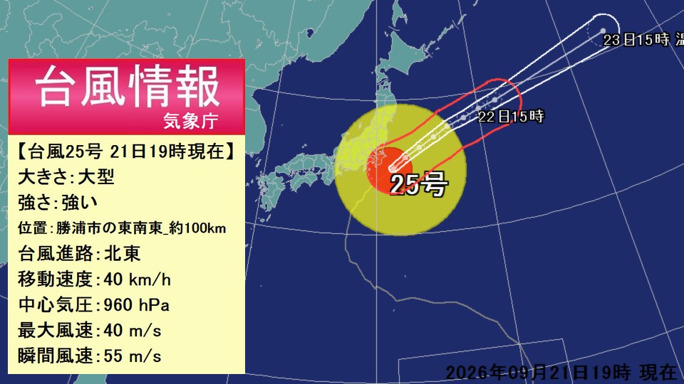 トップページ