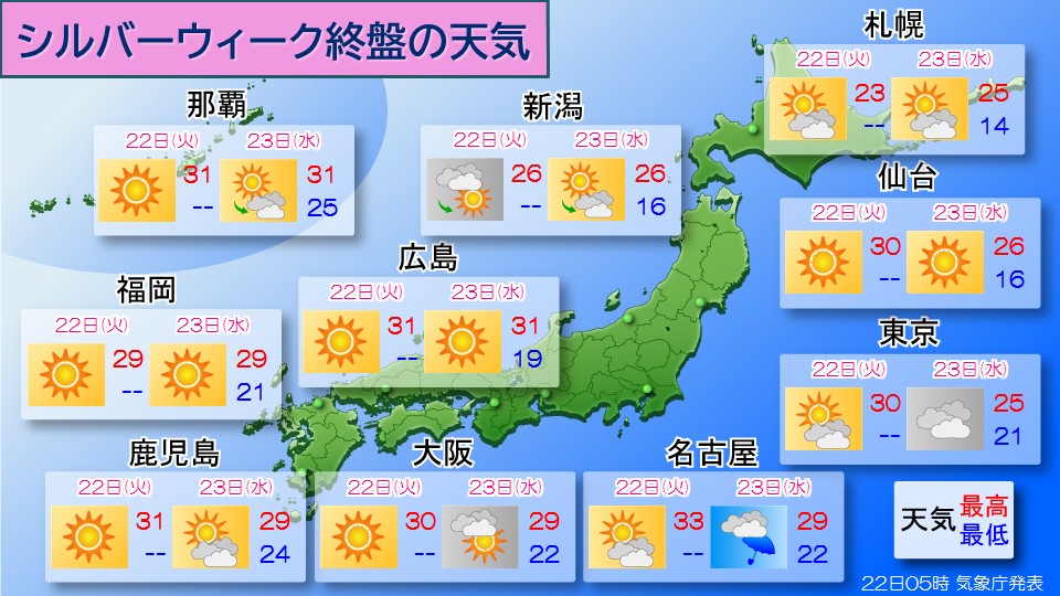 トップページ