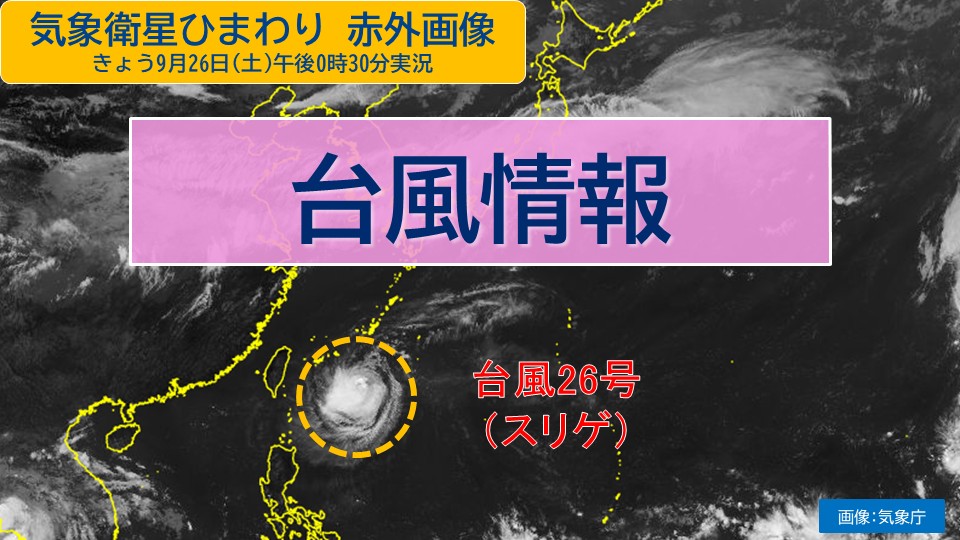 トップページ