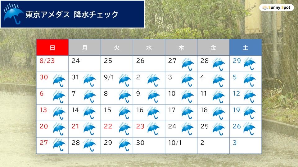 トップページ