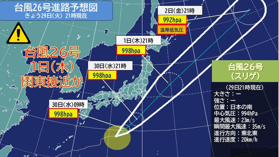 TOPICS画像