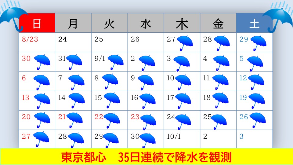 TOPICS�摜