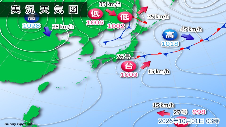 トップページ