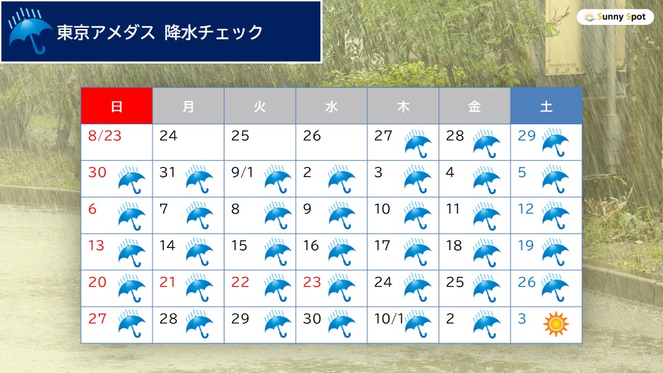 トップページ