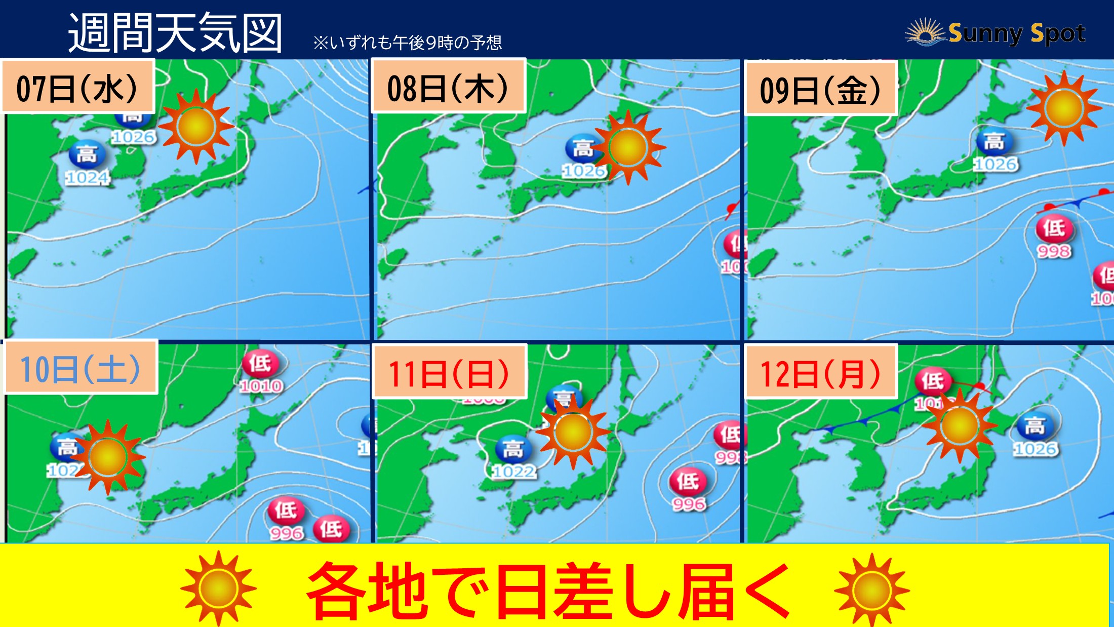 トップページ
