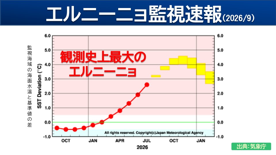 TOPICS画像