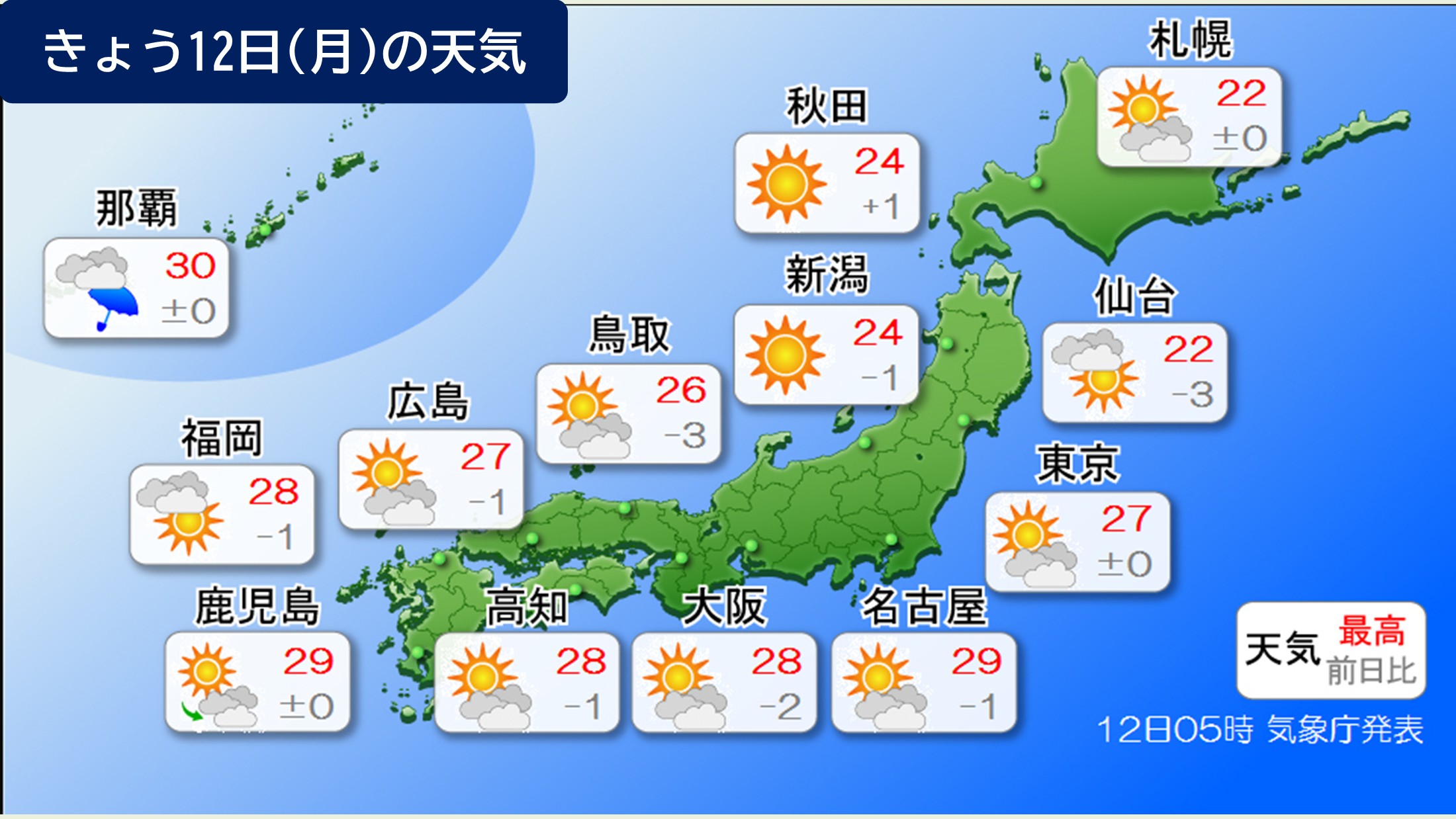 TOPICS画像