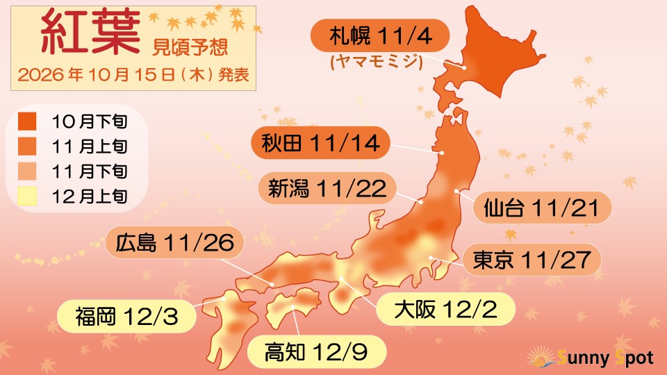 トップページ
