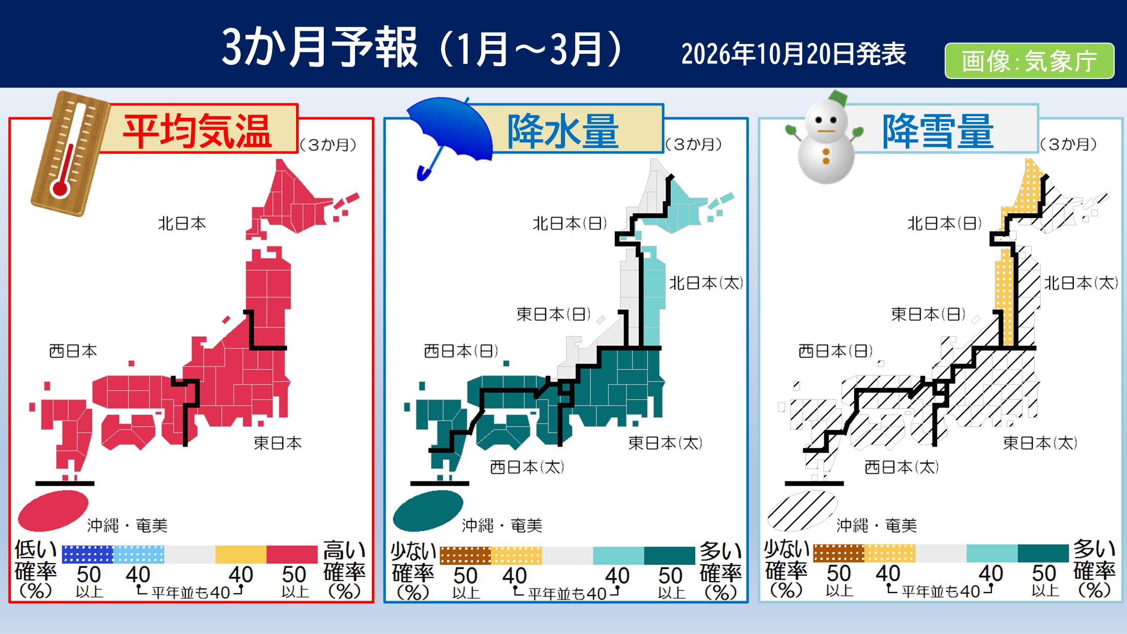 トップページ
