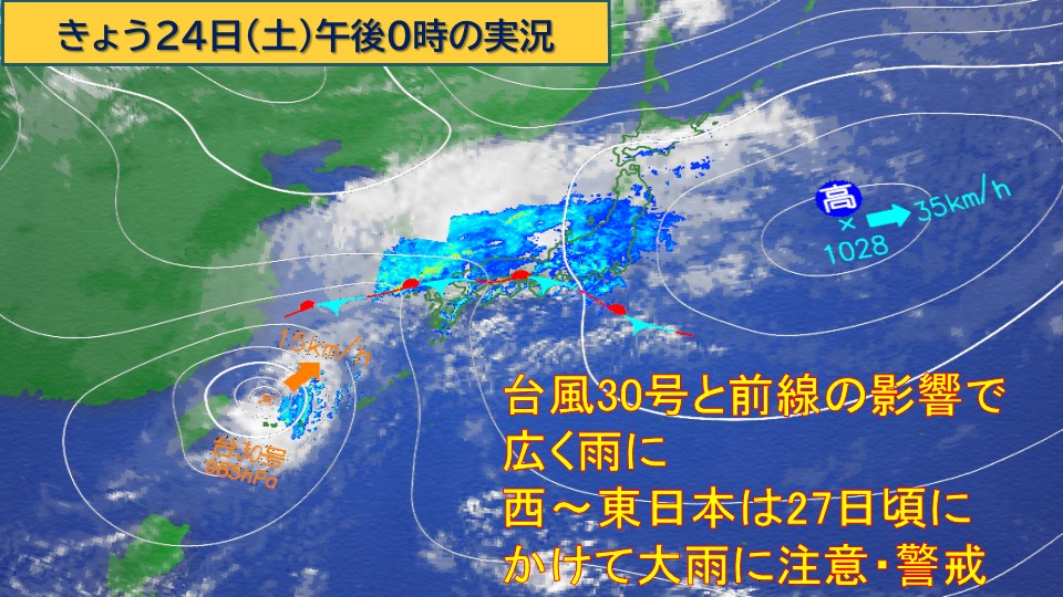 トップページ