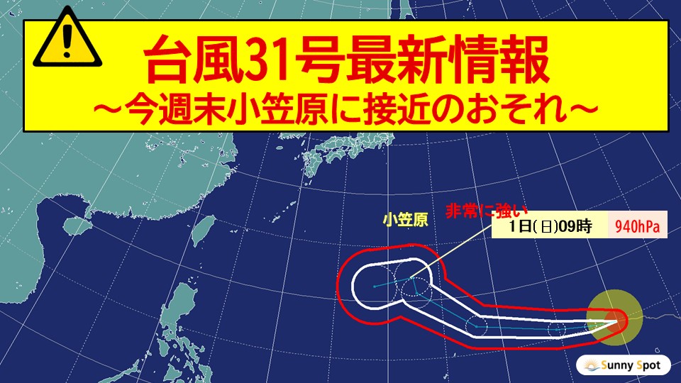 TOPICS画像