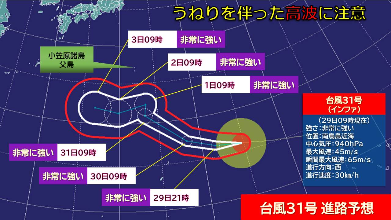 トップページ