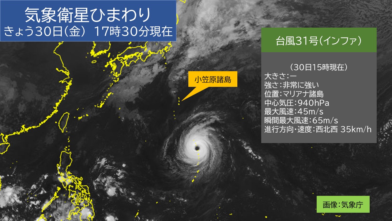トップページ